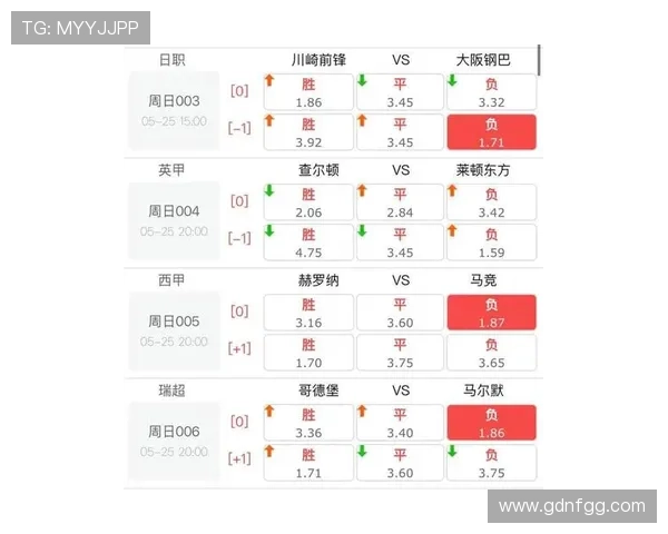 006直播足球比赛结果全解析精彩瞬间回顾与未来赛事展望